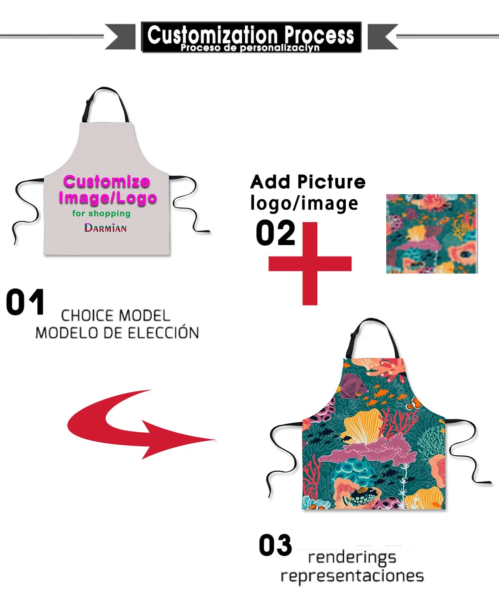 New Kitchen Apron - Life Is Wh - Kitchen And Baking Life recensie en prijs