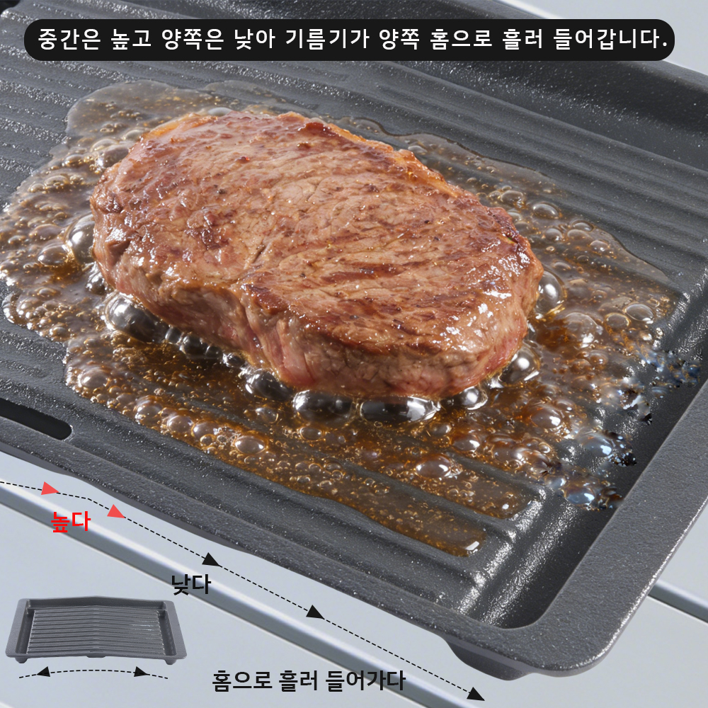 Pandatour 1-Unit IGT Cast Iron - Kitchen Baking Containers recensie en prijs