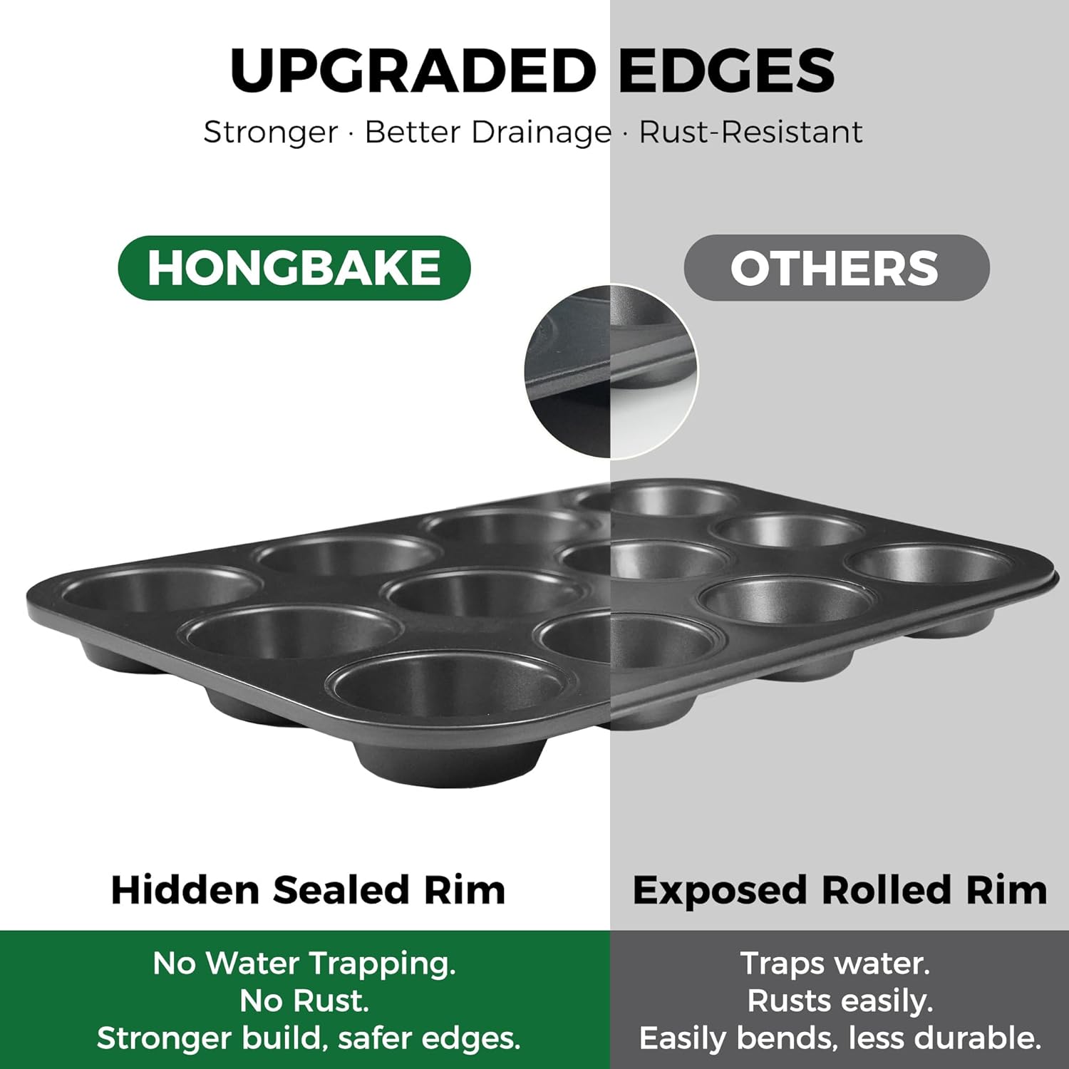 HONGBAKE Muffin Pan for Baking - Muffin Tin Nonstick recensie en prijs
