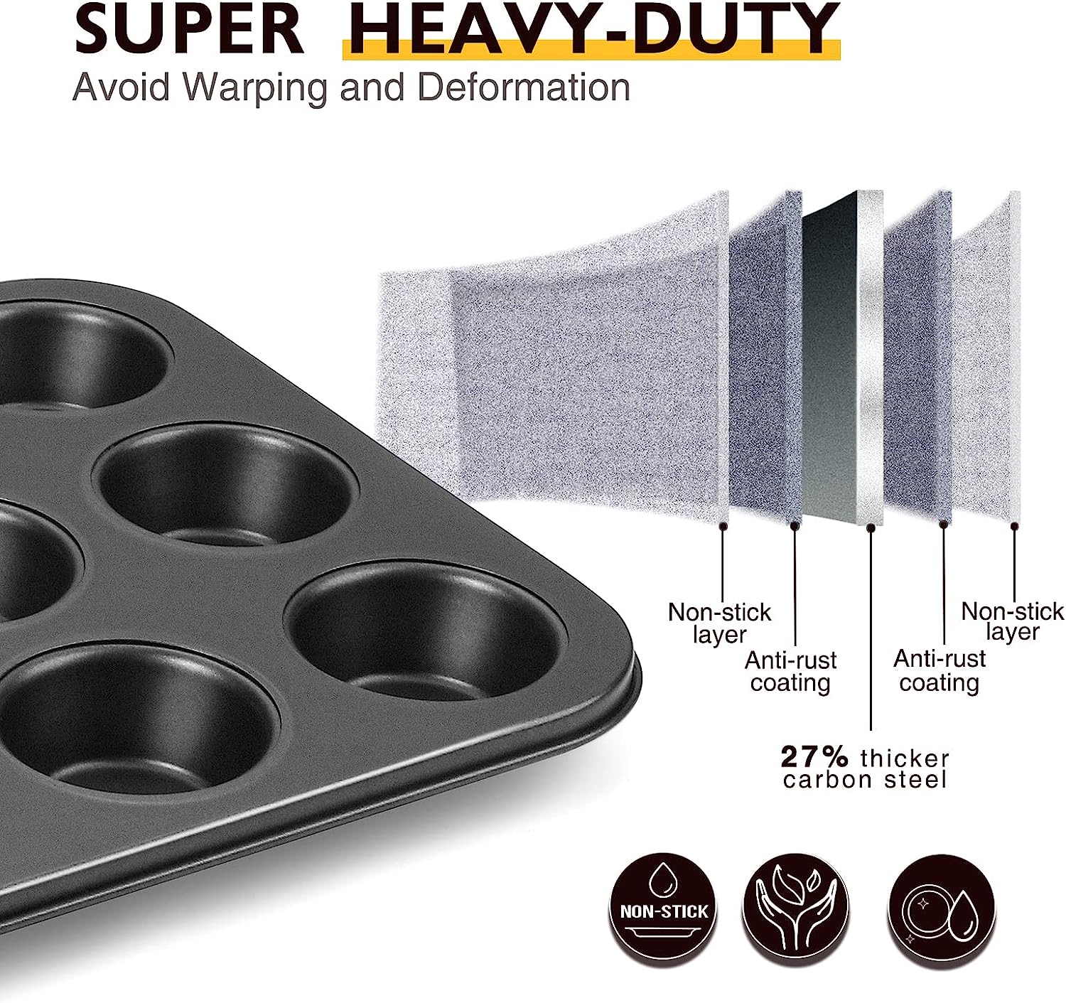 LMETJMA Muffin Tray Cupcake Ba - Muffin Tin Nonstick recensie en prijs