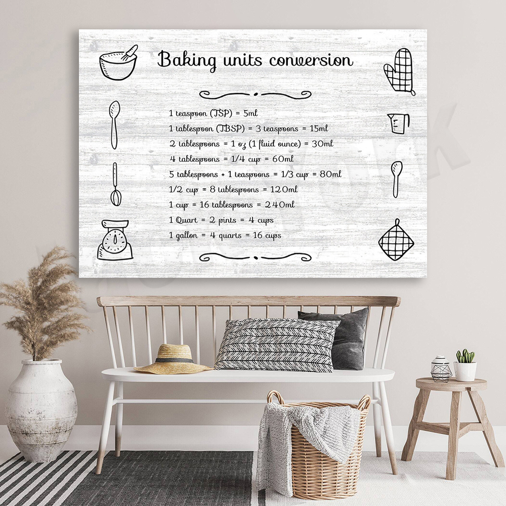 Baking prints, cooking and bak - Kitchen And Baking Life recensie en prijs