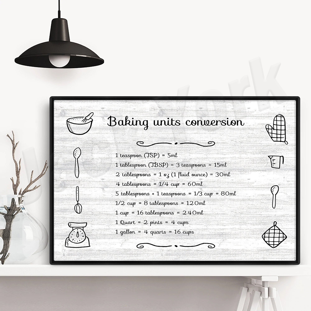 Baking prints, cooking and bak - Kitchen And Baking Life recensie en prijs